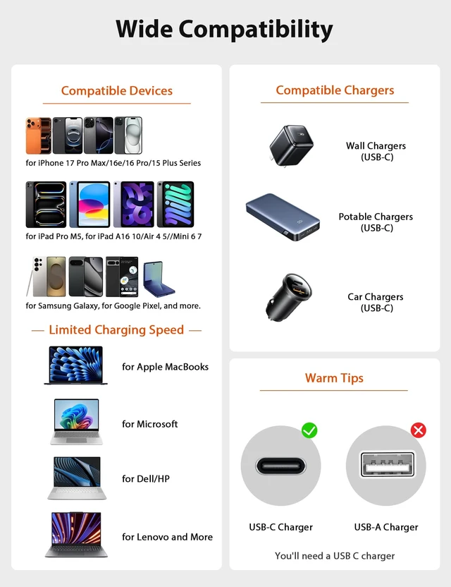 Alt view image 6 of 7 - USB C Cable Fast Charging 6FT 60W 45W 40W 30W 25W 3A for iPhone 18 Pro Max 17 Air 16 Plus 16e 15 Nylon Braided USB Type C PD Charge Cord for Galaxy S25 FE S24 S23 A17 for iPad A16 Pixel 11 10a School