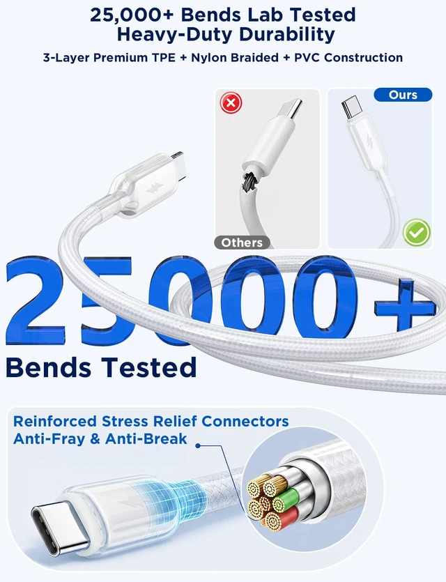 Alt view image 5 of 7 - USB C to USB C Cable, PD 60W Fast Charging Cord (4Pack, 6/6/10/10ft,) | Nylon braided Type C cord, wipeable PVC film, 25000+ bends, for iPhone Duo/18 Pro Max/17/16/15, Samsung S26/S25, MacBook/iPad