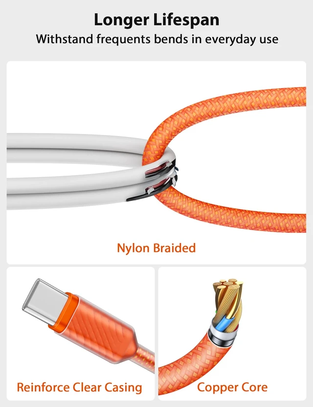 Alt view image 5 of 7 - USB C Cable Fast Charging 6FT 60W 45W 40W 30W 25W 3A for iPhone 18 Pro Max 17 Air 16 Plus 16e 15 Nylon Braided USB Type C PD Charge Cord for Galaxy S25 FE S24 S23 A17 for iPad A16 Pixel 11 10a School