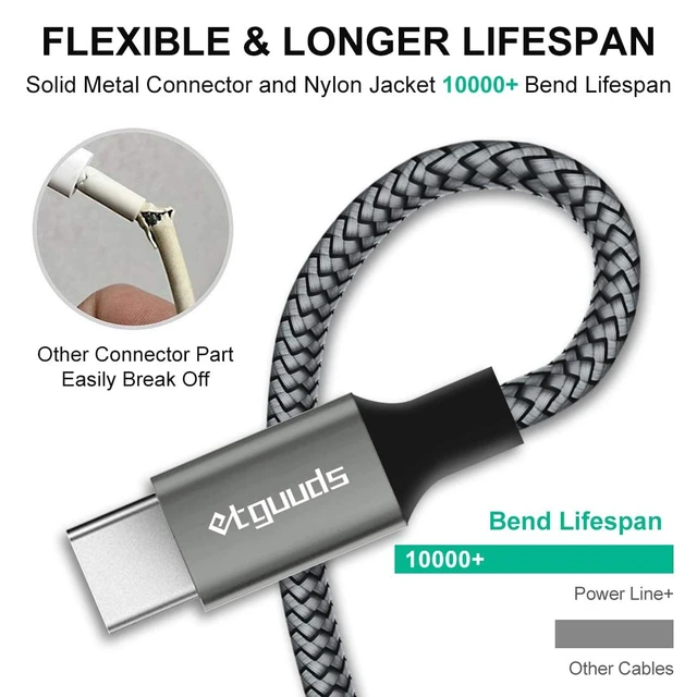 Alt view image 6 of 6 - Long USB C Cable, 10ft USB to USB C Cable Fast Charger Cord Type C | for iPhone 17 16 15 Pro Max Plus Air, Samsung Galaxy S26 S25 S24 Series, LG, Moto, Switch and Other USBC Tablet Camera