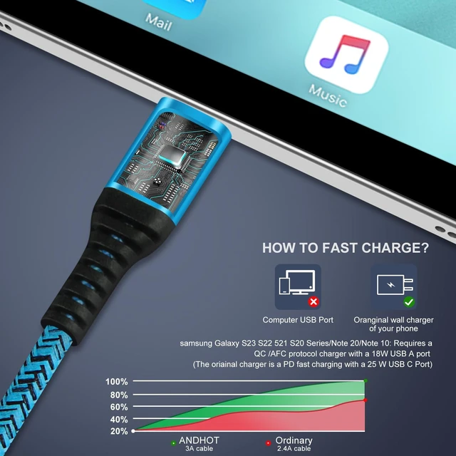 Alt view image 2 of 7 - USB A to USB C Cable 3A Fast Charging Car Carplay Cord 6 FT Type C Charger Car Charging Cord for iPhone 18 Pro Max,17e 17 Pro Max Air,16e,16 Pro Max,16 Pro,16 Plus,15 Pro Max,15 Plus Cable for Carplay