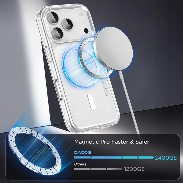Alt view image 3 of 7 - Magnetic Case for iPhone 18 Pro Max/17 Pro Max 6.9 inch, Clear | Compatible with MagSafe & Magnetic Car Phone Mount, Not Yellowing, Anti-Scratch