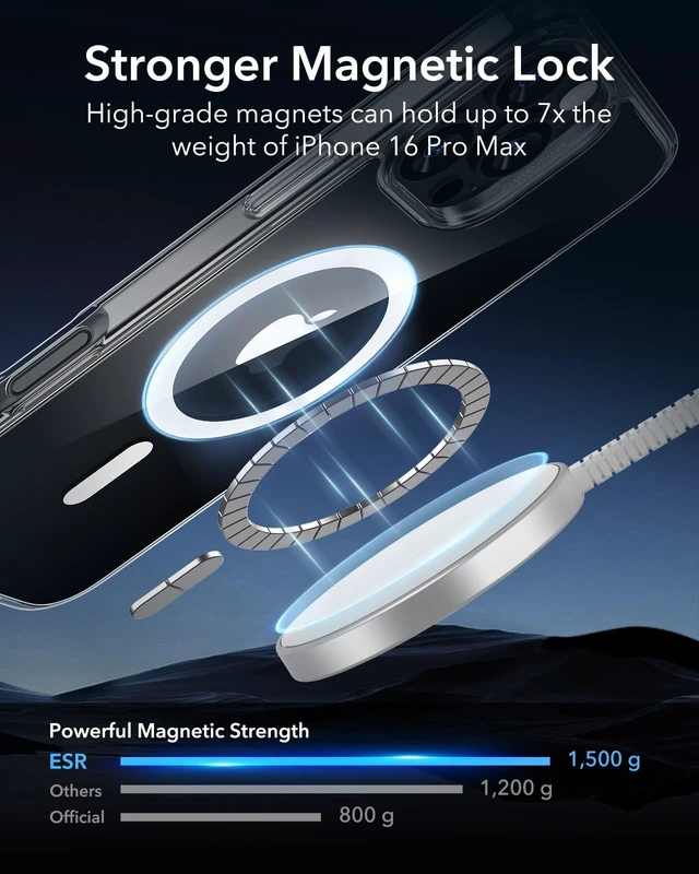 Alt view image 4 of 7 - for iPhone 16 Pro Max Case, Compatible with MagSafe, Shockproof Military-Grade Protection, Magnetic Phone Case for iPhone 16 Pro Max, Classic Hybrid Case (HaloLock), Clear