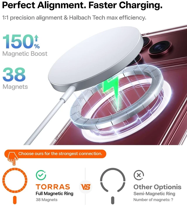 Alt view image 2 of 7 - Stronger Magnetic for iPhone 18 Pro Max Case, Anti-Yellowing Clear | Fit for MagSafe, Military Grade Drop Protection, Diamond Clear, Anti-Yellowing, Scratch Resistant, Camera Control, DIY Button