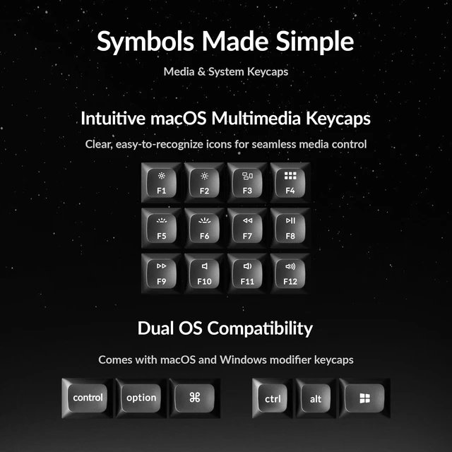 Alt view image 3 of 7 - KSA Profile Double-Shot PBT Keycap Set, 137 Keys White on Black, Compatible with MX Mechanical Switches, Non-Shine-Through, Fits ANSI Layouts (100%, TKL, 96%, 75%, 65%, 60%)