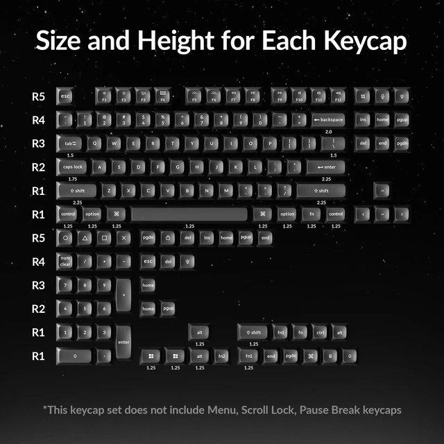 Alt view image 4 of 7 - KSA Profile Double-Shot PBT Keycap Set, 137 Keys White on Black, Compatible with MX Mechanical Switches, Non-Shine-Through, Fits ANSI Layouts (100%, TKL, 96%, 75%, 65%, 60%)