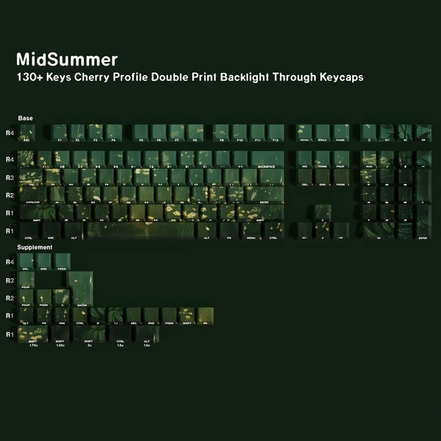 Alt view image 2 of 7 - Summer Breeze PBT Keycaps, 133 Keys Cherry Profile, Side Legend Shine Through, Dye-Sublimation Keycap Set for Mechanical Keyboards, Vibrant Green Theme