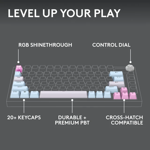 Alt view image 2 of 7 - KEYCAPS Premium PBT Keycaps and Dial - Cloud | Cross-Stem Mod Kit with Puller, for Hot-Swappable Mechanical Gaming Keyboards