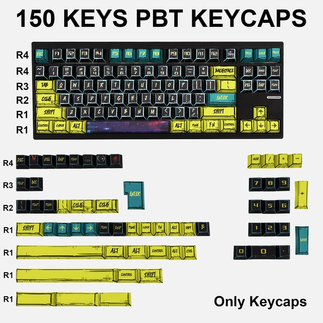 Alt view image 2 of 7 - Black PBT Keycaps, Japanese Manga Theme Keyboard Keycaps | Cherry Profile Dye-Sublimation Custom Minimalist Style Keycaps Set 150 Keys for Cherry MX Switches Mechanical Keyboards