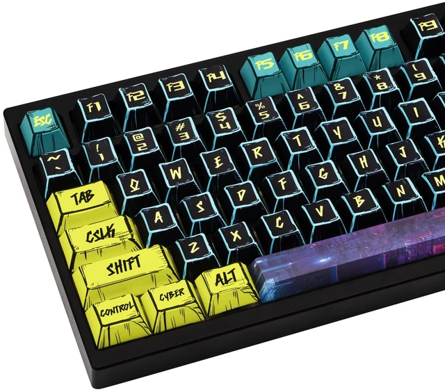 Main image of Black PBT Keycaps, Japanese Manga Theme Keyboard Keycaps | Cherry Profile Dye-Sublimation Custom Minimalist Style Keycaps Set 150 Keys for Cherry MX Switches Mechanical Keyboards