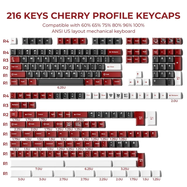 Alt view image 5 of 7 - XVX Double Shot PBT Keycaps Set 216 Keys, Cherry Profile Custom Keyboard Keycaps, Jade Translucent Key caps Compatible with 61/64/68/84/87/100/104/108 ANSI and ISO Layout Mechanical Keyboard