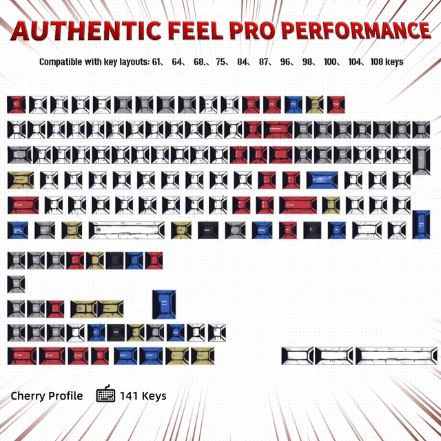 Alt view image 4 of 7 - Retro Anime PBT Keycaps-141 Corlorful Graffiti Keys,No Tear,Never Fades,Gift Box for MX Mechanical Keyboard (Fit All Layout 100% 75% 65% 60%) Ergonomic Cherry Profile Key Caps Set (Typing,Gaming)