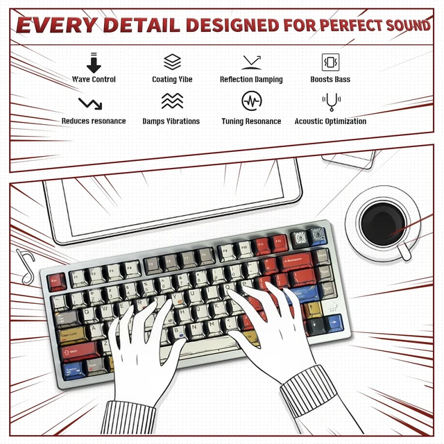 Alt view image 5 of 7 - Retro Anime PBT Keycaps-141 Corlorful Graffiti Keys,No Tear,Never Fades,Gift Box for MX Mechanical Keyboard (Fit All Layout 100% 75% 65% 60%) Ergonomic Cherry Profile Key Caps Set (Typing,Gaming)