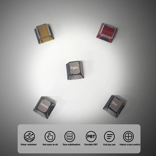 Alt view image 6 of 7 - Retro Anime PBT Keycaps-141 Corlorful Graffiti Keys,No Tear,Never Fades,Gift Box for MX Mechanical Keyboard (Fit All Layout 100% 75% 65% 60%) Ergonomic Cherry Profile Key Caps Set (Typing,Gaming)