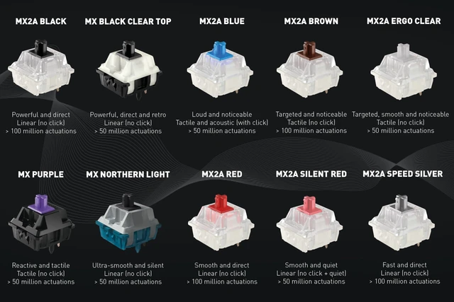 Alt view image 3 of 6 - MX2A Experience Box, 10 Piece Sample Tester | Mechanical Keyboard Switches, Linear/Tactile/Clicky, 50 Million Actuations, Gold Crosspoint Contacts