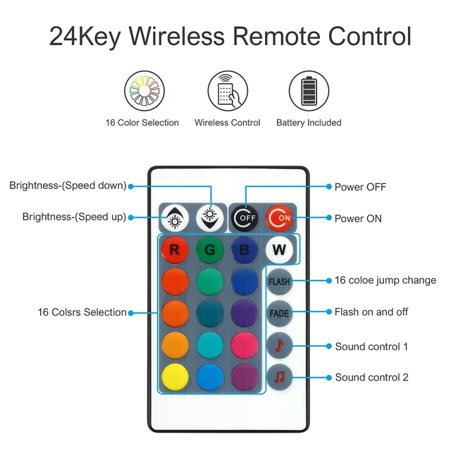 Alt view image 3 of 7 - RGB 4-PIN LED Controller, DC12-24V LED Light Strips Controller | Adjustable Brightness & Speed, 24-Keys IR Wireles Remote Control, Music Sync for 5050 3528 RGB LED Strip Light