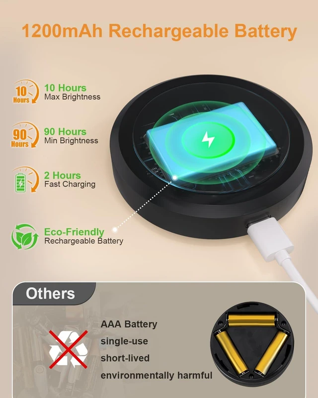 Alt view image 2 of 7 - RGB Under Cabinet Lights,Rechargeable Puck Lights with Remote Control, Wireless Push Light with Timer Function,Dimmable LED Touch Tap Light for Kitchen,Cabinet,Closet, Counter,3 Pack