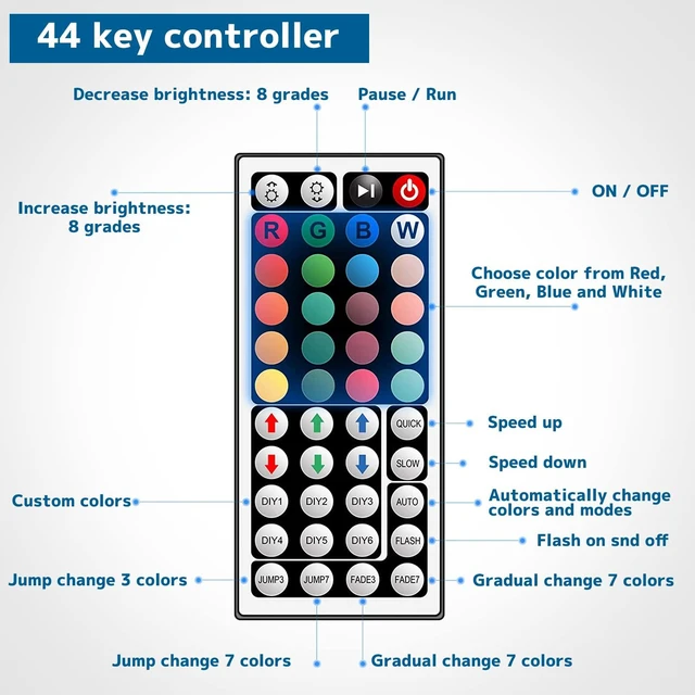 Alt view image 2 of 7 - Dual Outputs 44 Keys IR Remote Controller 4 Pin 2 Ports RGB Control Box RGB LED Strip Light Controller with WirelessReceiver for RGB 5050 3528 LED Strip Lights