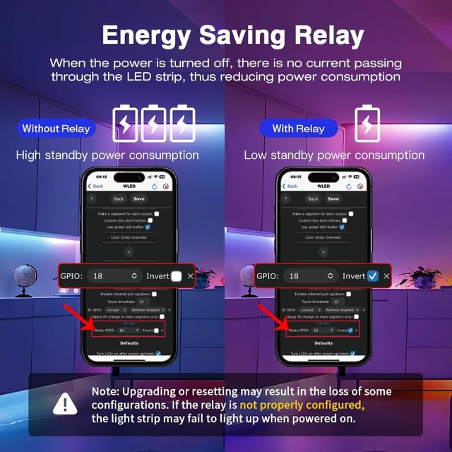 Alt view image 6 of 7 - Elite ESP32 WLED LED Controller with Ethernet Music Sound Reactive UART Energy Save Relay 20A Pluggable Fuse DIY Dynamic for WS2811 WS2812 SK6812 WS2815 Digital Addressable RGB IC Strip Light