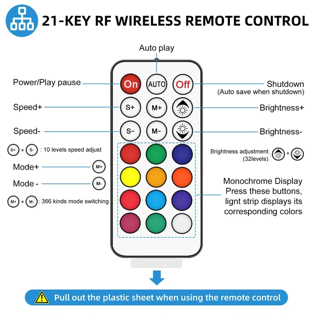 Alt view image 2 of 7 - 3-Pin LED Controller, RF Remote for WS2812B/WS2811 Light Strips | 300+ dynamic modes,10-30m RF remote,Speed/brightness adjustable,memory function,5V-24V input,2048 pixels max,Plug&play