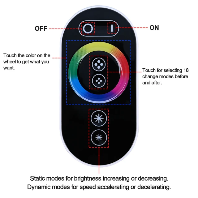 Alt view image 5 of 6 - DC 12V-24V 18A RF PWM RGB Controller | with Touchable Button Remote Control Suitable for RGB LED Strip Lights