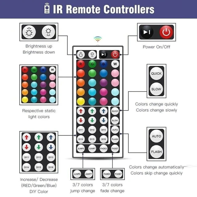Alt view image 2 of 7 - 44 Keys IR Remote Controller RGB LED Strip Light Controller Dual Output 4Pin 2 Ports with Wireless Receiver for RGB 5050 3528 LED Strip Lights