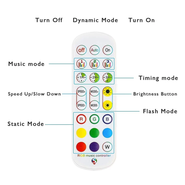 Alt view image 4 of 7 - 2 in 1 RGB LED Strip Light Controller, App Controlled Smart Music Controller for Android and iOS, DC 5V-24V RGB Strip