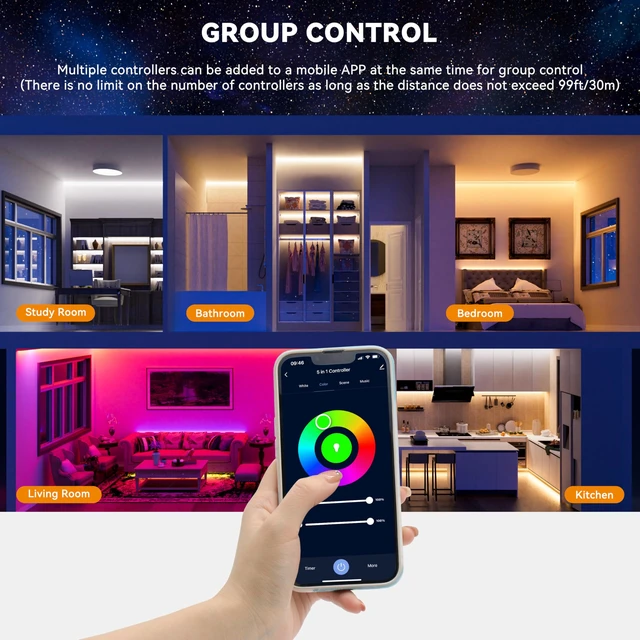 Alt view image 5 of 7 - WiFi 5-in-1 LED Controller Dimmable for Monochrome CCT RGB RGBW RGBCCT LED Strip Lights Compatible with Tuya APP/Smart Life/Alexa/Google Home/Siri,DC12-24V Lights Controller(Without Battery)