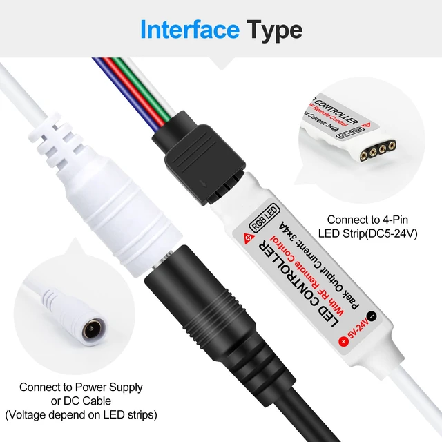 Alt view image 3 of 7 - RF Wireless Remote LED Controller for 5-24V 5050 3528 Light Strip | Mini 4-Pin controller+RF remote with memory, 3 channels,12A output, 19 dynamic modes, 20 static colors, 5 speed levels