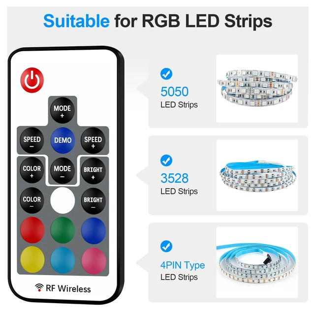 Alt view image 7 of 7 - RF Wireless Remote LED Controller for 5-24V 5050 3528 Light Strip | Mini 4-Pin controller+RF remote with memory, 3 channels,12A output, 19 dynamic modes, 20 static colors, 5 speed levels