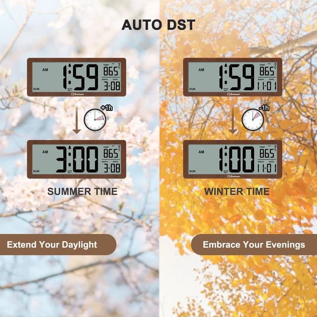 Alt view image 6 of 7 - 8.5" Small Atomic Clock, Self-Setting Time & Date Battery Operated | Digital Wall or Desk Clock, Never Needs Setting, Auto Nightlight, Manual Backlit, Accurate & Easy to Use,Temp, 4 Time Zones