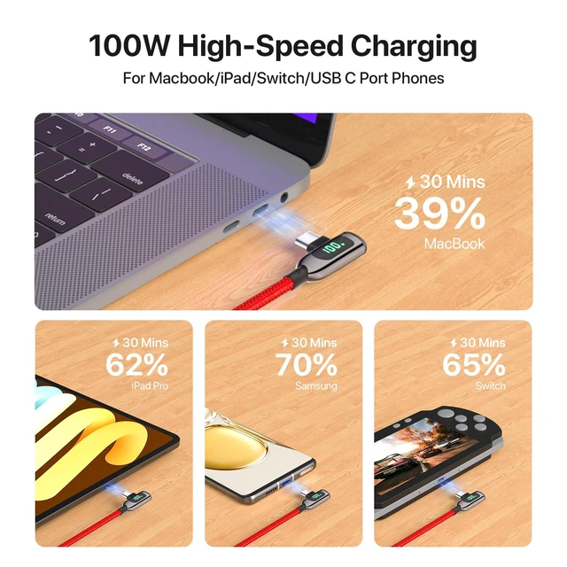 Alt view image 3 of 7 - 100W Right Angle USB C to USB C Cable,2Pack 4FT,Red | Zinc Alloy Case Nylon Braided Type-C Cable with LED Display for iPhone 17/16, lPad Air/Pro,MacBook Pro,Samsung S23/S22/S10