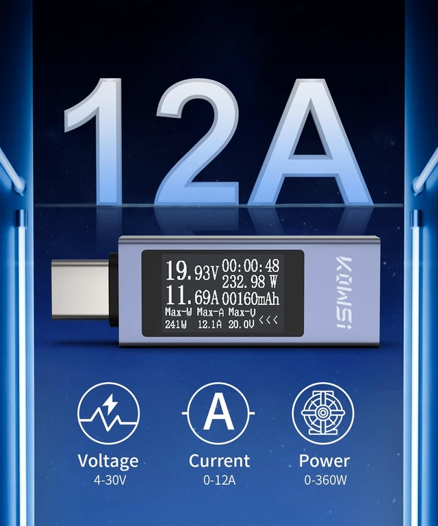 Alt view image 5 of 7 - USB C Tester Power Meter 4-30V 0-12A Digital Multimeter, Type C Voltage and Current Tester Meter, Power Bank Capacity, Working Time Ammeter Voltmeter USB Cable Charger Detector