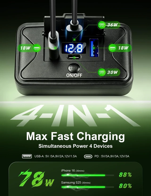 Alt view image 2 of 7 - 78W 4 Port 12V USB Outlet with Voltage Display, Dual 36W PD & Dual 18W QC3.0 Fast Charging, USB C Wall Mount Charger Panel with On/Off Switch and Flip Cover for Car RV Bus Truck Marine Golf Cart
