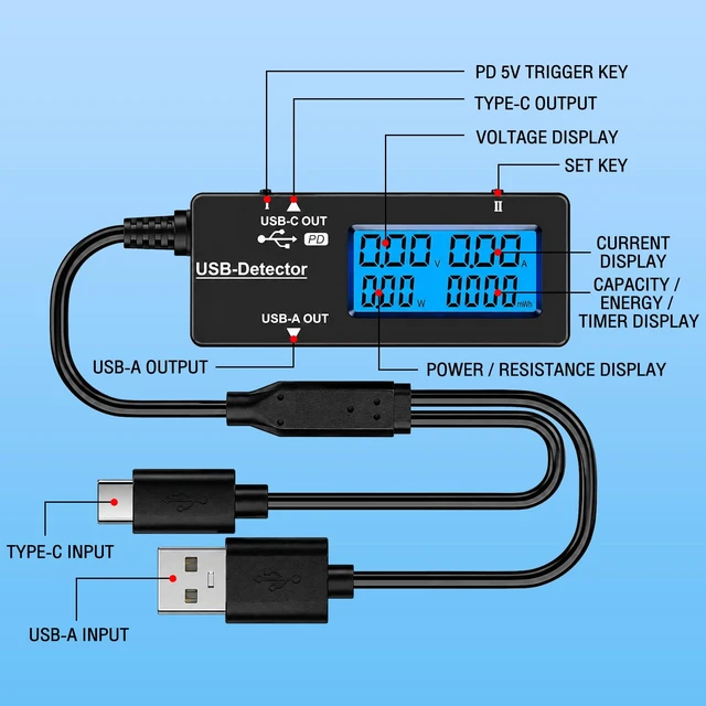 Alt view image 4 of 7 - USB Tester USB Power Meter, USB Cable Tester & Voltage Meter with Type-C, DC 3.2-30V 0-5A Digital Multimeter, USB Port Tester for Voltage Current Power Resistance Capacity for Phone Laptop