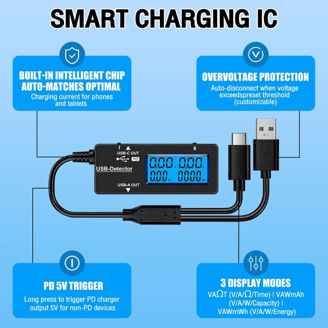 Alt view image 2 of 7 - USB Tester USB Power Meter, USB Cable Tester & Voltage Meter with Type-C, DC 3.2-30V 0-5A Digital Multimeter, USB Port Tester for Voltage Current Power Resistance Capacity for Phone Laptop