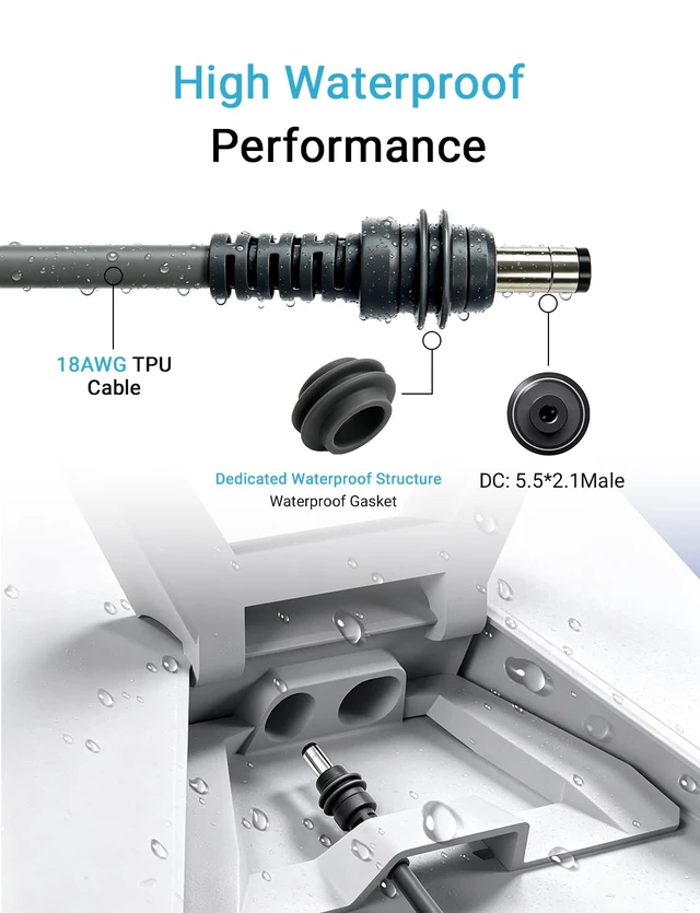 Alt view image 4 of 7 - Starlink Mini Cable Replacement, 33ft Starlink Mini DC Power Cable | 18AWG Waterproof Starlink Power Cord, 2-in-1, DC to DC, Starlink USB C Power Cable, Work with 100W+PD Source, for RV, Camping