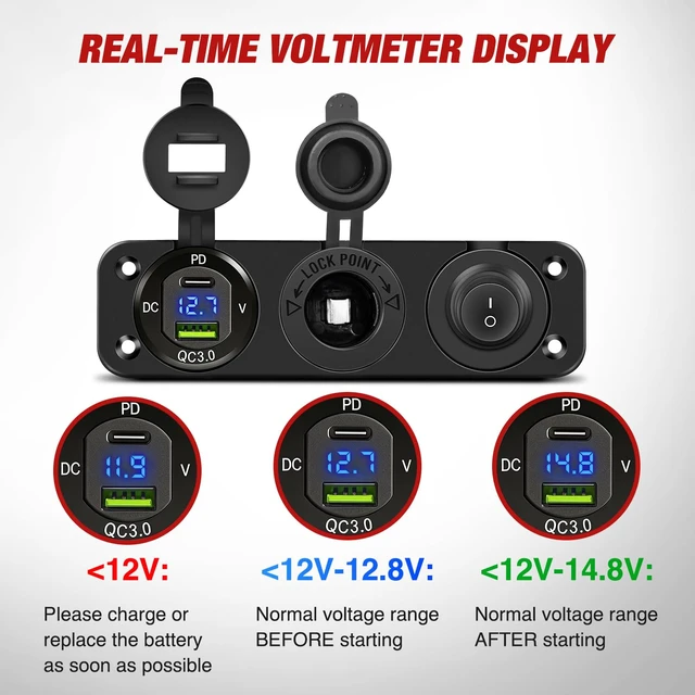 Alt view image 2 of 7 - 4 in 1 Charger Socket Panel Power Cutoff Switch | PD Type C and QC 3.0 USB, LED Voltmeter Display, Cigarette Lighter Power Socket, Toggle Switch for Cars Trucks RV UTV ATV
