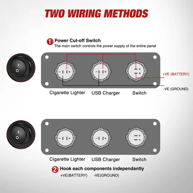 Alt view image 7 of 7 - 4 in 1 Charger Socket Panel Power Cutoff Switch | PD Type C and QC 3.0 USB, LED Voltmeter Display, Cigarette Lighter Power Socket, Toggle Switch for Cars Trucks RV UTV ATV