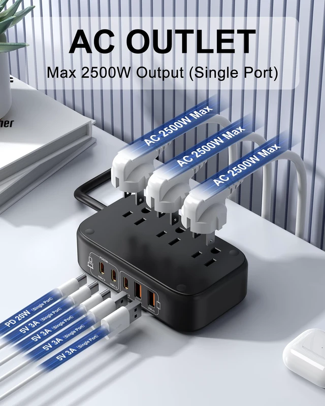 Alt view image 2 of 7 - 7-in-1 Power Strip, PD GaN 65W USB C Power Strip with 3 USB-C, 2 USB-A Ports and 2500W AC Outlet, Flat Plug Essentials for Home/Office/College/Travel (Pearl Black, 65W)
