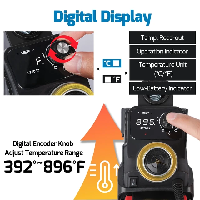 Alt view image 4 of 7 - 937D-I 3 Cordless Soldering Iron Kit Compatible with Milwaukee 20V/18V Battery, with Integrated Iron Holder, Digital Display, 6 Soldering Tips, Adjustable Temperature, Auto Sleep & Shutdown