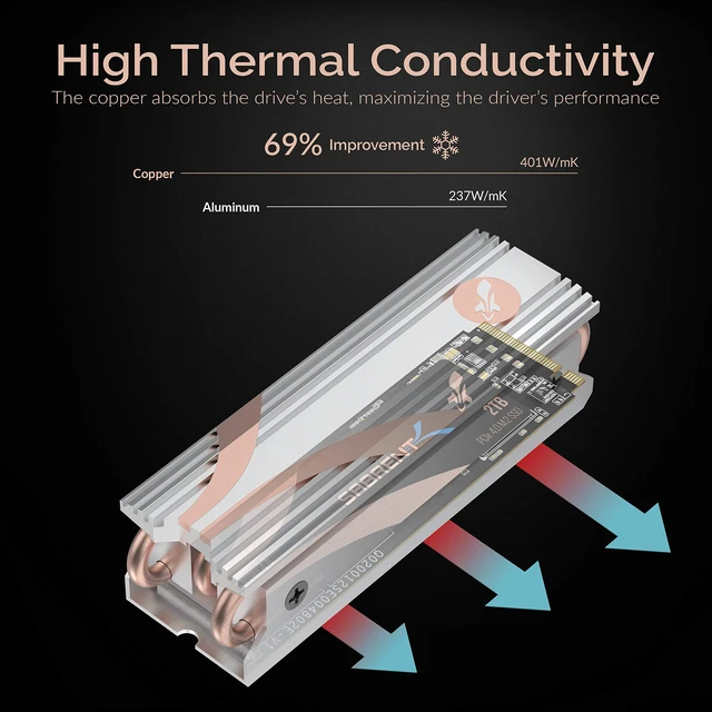 Alt view image 3 of 6 - M.2 2280 SSD Rocket Heatsink in Silver (SB-HTSS)