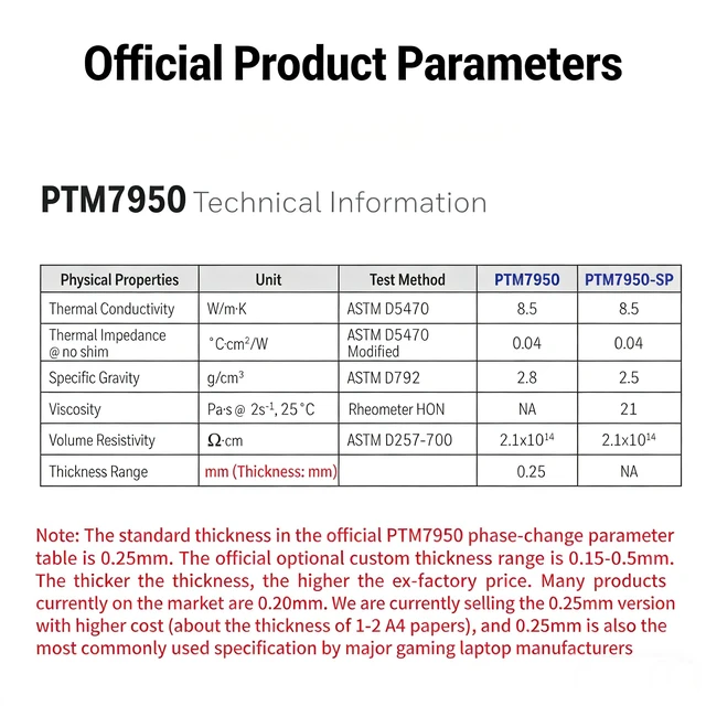 Alt view image 4 of 7 - PTM7950 (31x50x0.25mm) Phase Change Material Heatsink Thermal Pad, High Conductive Silicone Grease 8.5W/mK CPU GPU Thermal Paste for PS5 SteamDeck CPU GPU SSD M.2 Laptop