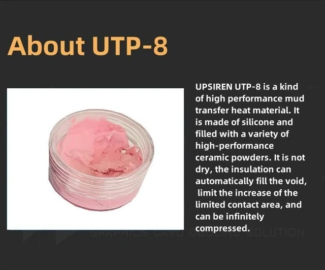 Alt view image 5 of 7 - UTP-8 Thermal Putty,Cooling Pad for Electronic Devices (20, Grams) | Moldable Thermal Putty, Non-Conductive, Replacement for Soft Thermal Pads Up To 3mm for GPU VGA IC Chip Cooling