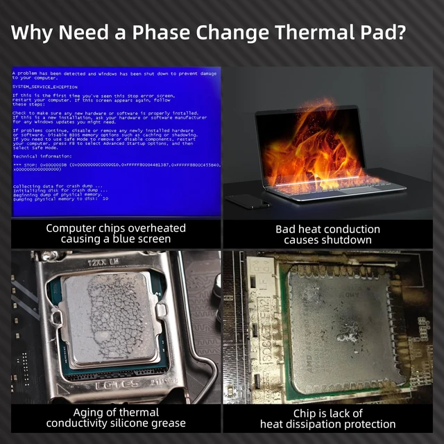 Alt view image 5 of 6 - Phase Change Thermal Pads Replace Grease Paste 40x40x0.2mm 2-Pack 8.5W/m·K | High-Conductivity Thermal Pads for CPU/GPU/SSD Laptop Cooling, Compatible with PS5 & Steam Deck - Thermal Paste Replacement
