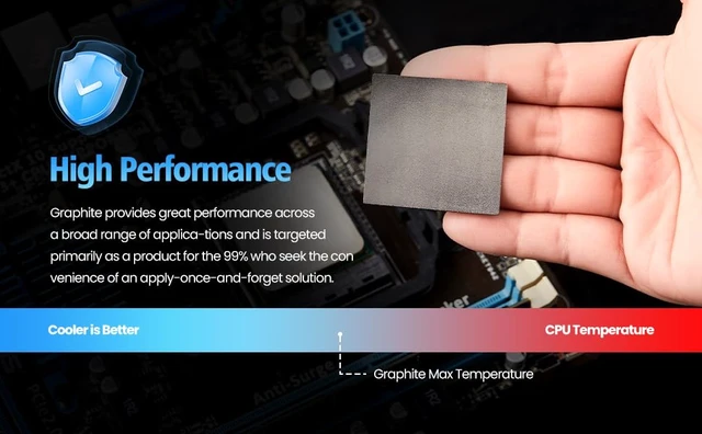 Alt view image 7 of 7 - Graphene Thermal Pad (75x72x0.2mm) - Conductive CPU/GPU Cooling Sheet | 100W/mK Upgrade Your Cooling Performance