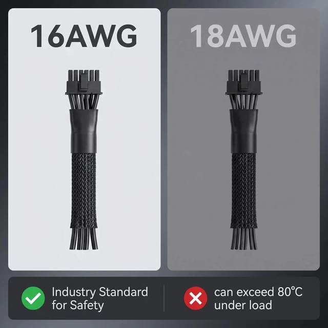 Alt view image 3 of 6 - 12VHPWR 16 Pin (12+4) PCIe 5.0 GPU Power Extension Cable 15cm 16AWG Sleeved Nylon Braided, Male to Female 600W for RTX 50 Series (Except 5090), RTX 4090 4080 4070, PCIe 5.0 ATX 3.0