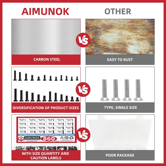 Alt view image 4 of 7 - 860Pcs Computer Screws Kit M1.2-M3, Laptop/PC | M1.2, M1.4, M1.7, M2, M2.5, M3 Sizes; for SSD, Hard Drive, CPU Cooler, M.2, Eyeglass, and Electronics Repair