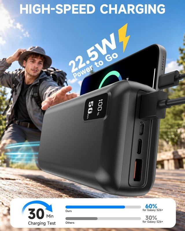 Alt view image 3 of 7 - 50000mAh Power Bank, Portable Charger 22.5W USB-C Battery Pack | PD Fast Charging, 3-Output, Travel Essential External Battery for iPhone 18/17/16/15 Samsung Galaxy Android iPad