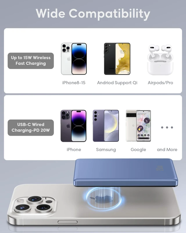 Alt view image 5 of 7 - for Magsafe Portable Charger, Ultra Slim Wireless Magnetic Power Bank | 0.38in/119g Pocket Size, Small Wireless Battery Pack for iPhone 18/17/16/15/14, Daily & Travel Tssentials, Metallic Blue
